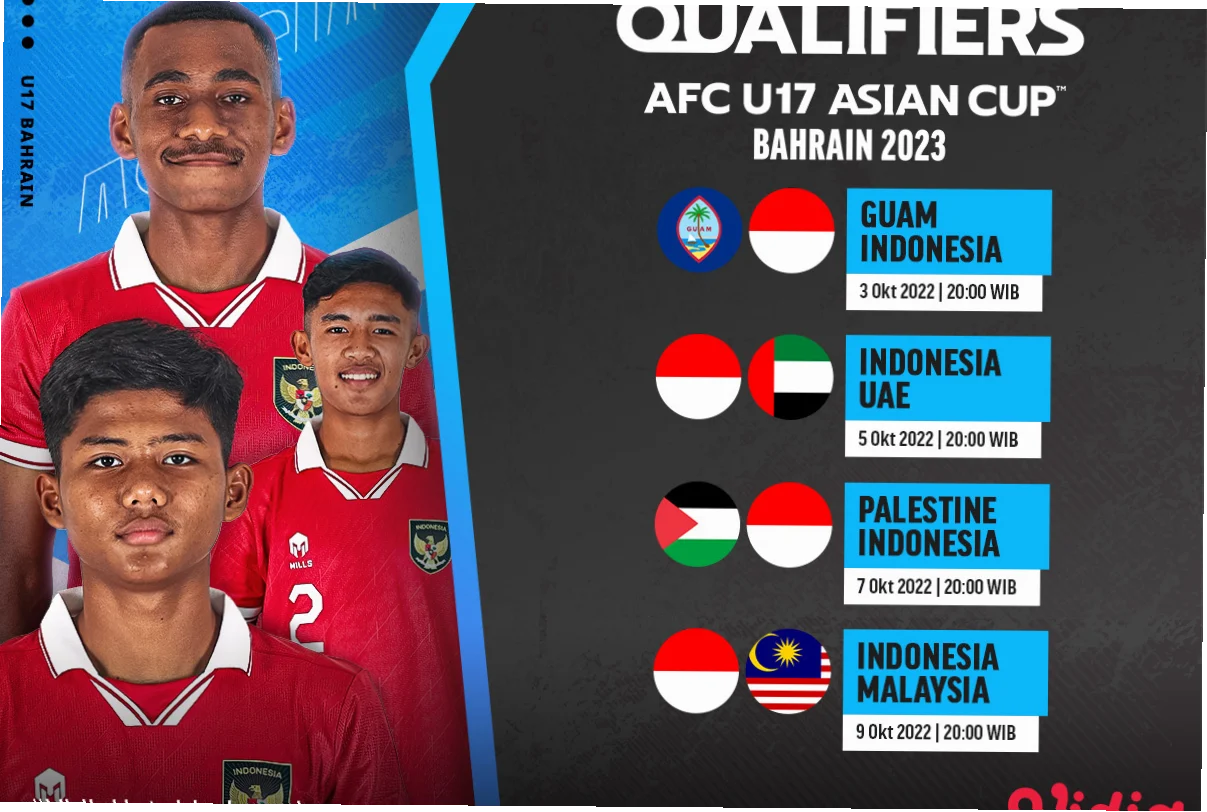 Jadwal Timnas Indonesia U-17 di Piala Asia U-17 2026: Persiapan Menuju Piala Dunia