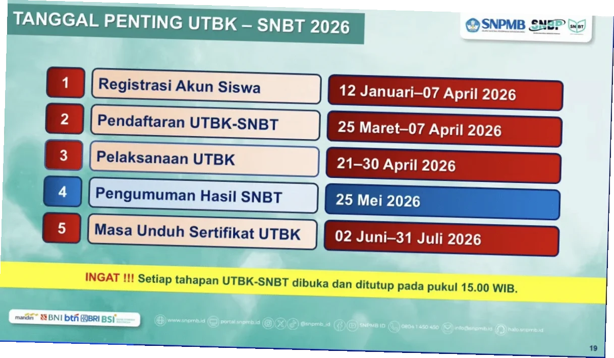 Pengumuman SNBT 2026: Jadwal, Cara Cek, dan Tips Menjelang Pengumuman